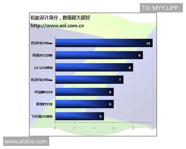 杭州羽毛球队在杯赛中的技术表现分析与点评 杭州羽毛球队在杯赛中的技术表现分析与点评