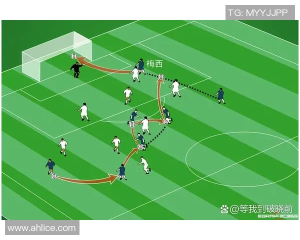 赛后分析：西安足球队与重庆足球队的战术配合与表现评估